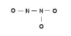 Simple Method for writing Lewis Structures for N2O3 | Molecular ...