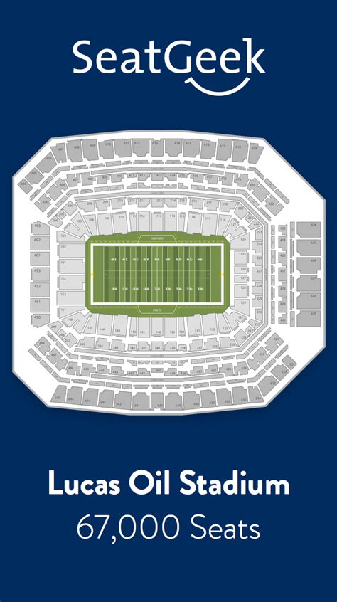 Indianapolis Colts Stadium Seating