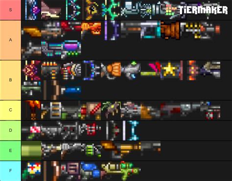 Terraria Ranged Weapons Tier List (Community Rankings) - TierMaker