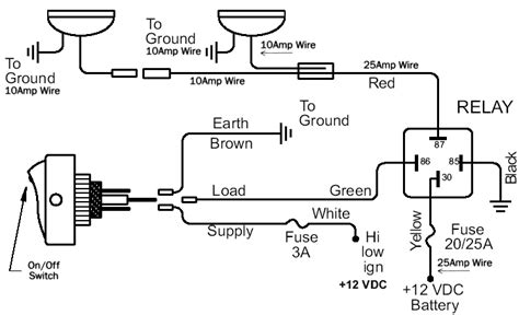 Wiring Tips: Using Relays – Offroaders.com provides information and entertainment to 4×4 ...