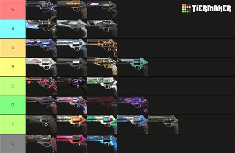 Create A Valorant Sheriff Skins Variants Tier List Tiermaker | Images and Photos finder