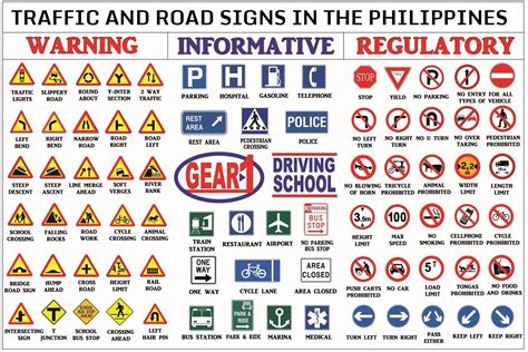 List of Traffic Signs in the Philippines | Traffic signs, Road traffic signs, Road sign meanings
