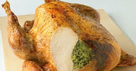 Roast Turkey recipe -Taste USA