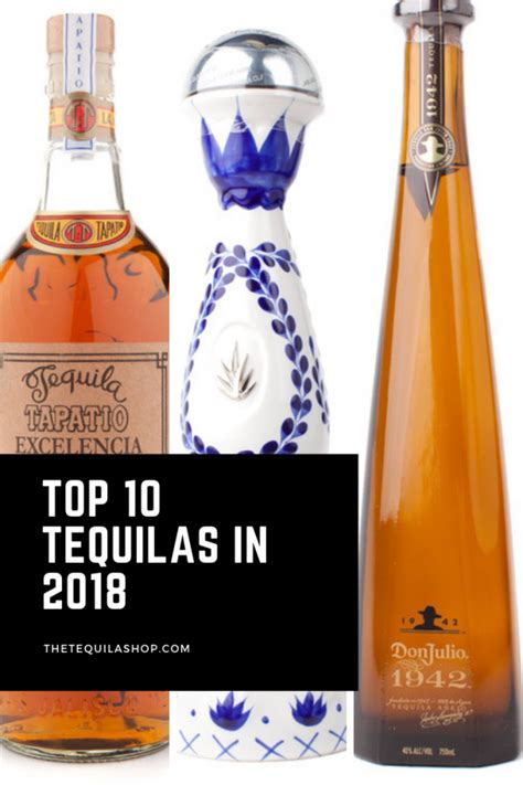 Top 10 Tequilas 2018 | The Tequila Shop