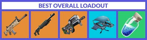 Fortnite Best & Most Popular Loadouts (Season 8 Update) – Pro Game Guides