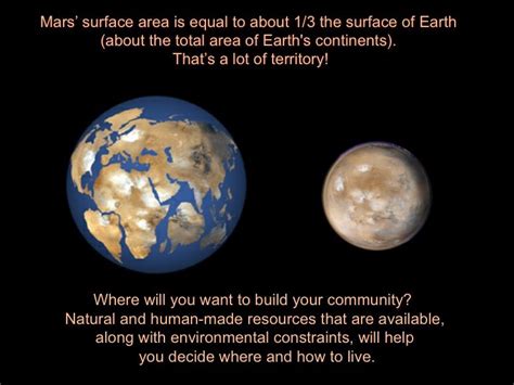 Exploring the Red Planet: Choosing the Perfect Spot for Your Community