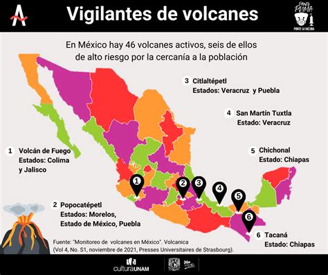 Vigilantes de volcanes: monitorear para prevenir - Corriente Alterna