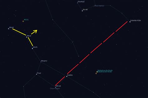 ¿Cómo localizar la Estrella Polar en el firmamento?