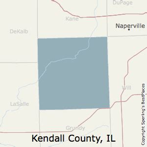 Kendall County, IL