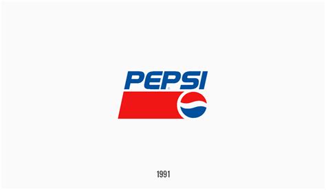 Pepsi cola logo, 1991 – TURBOLOGO – Logo Maker Blog