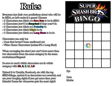 SSB4 Bingo Template | Super Smash Bros Character Predictions | Know Your Meme