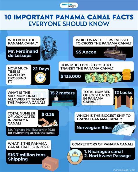 10 Important Panama Canal Facts Everyone Should Know