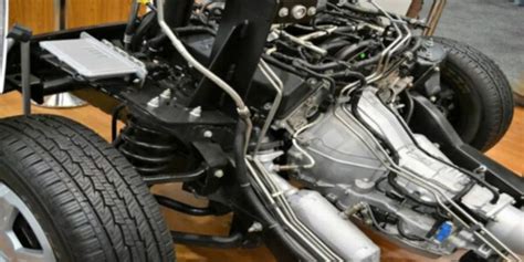 Your Guide To Repairing a Car Suspension System - Alibaba.com Reads