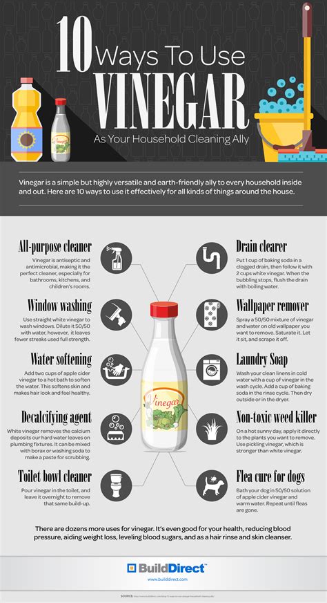 10 Ways To Use Vinegar As A Household Cleaner: An Infographic