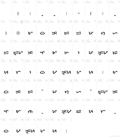 Baybayin Modern Block font | Fonts2u.com