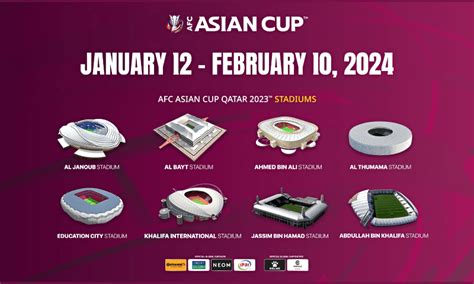 Asian Cup confirmed for Jan-Feb slot in Qatar - Sport - DAWN.COM