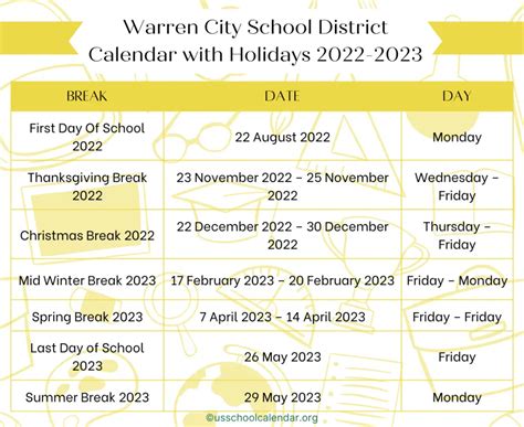 Warren City School District Calendar with Holidays 2022-2023