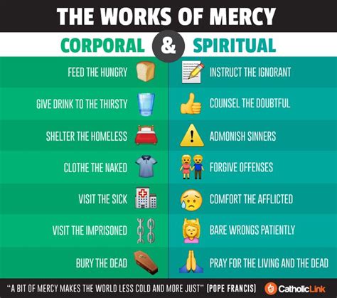 20 best images about Works of Mercy on Pinterest | Coloring, Catholic and What is