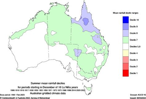 Summer mean rainfall deciles across Australia for the La Niña years.