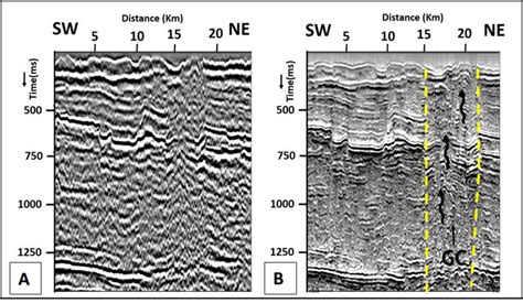 -A -Seismic section with standard processing (PSTM) and B -the result... | Download Scientific ...