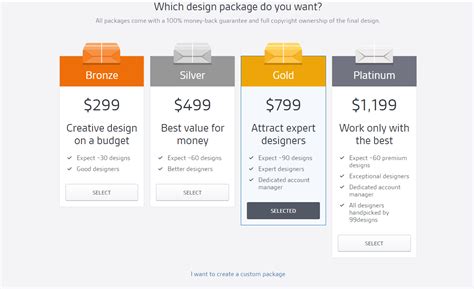 Pricing Logo Design Packages - Janainataba