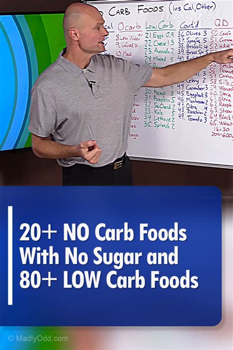 20+ NO Carb Foods With No Sugar and 80+ LOW Carb Foods – Madly Odd!