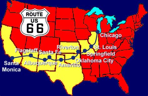 Route 66 the Great American Highway