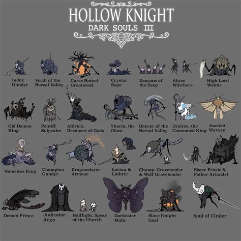 Hollow Knight via portmaster : r/ANBERNIC