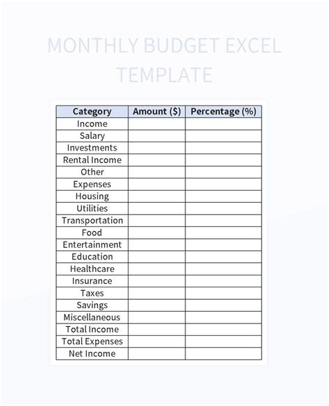 Monthly Budget Excel Template Excel Template And Google Sheets File For ...