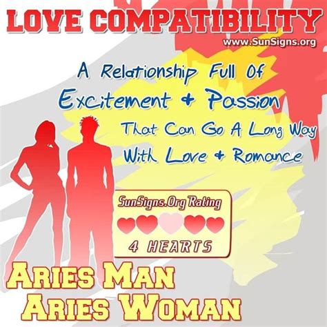 Aries Man Compatibility With Women From Other Zodiac Signs