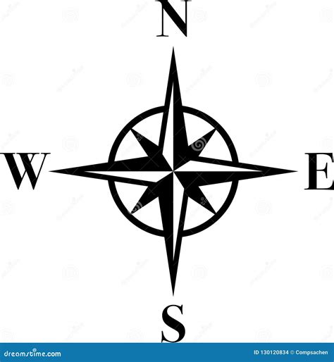 Compass and Direction Logo, Sign, Sticker Label, Compass Icon Stock Vector - Illustration of ...