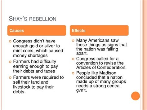 Experiencing the weaknesses of the articles of confederation