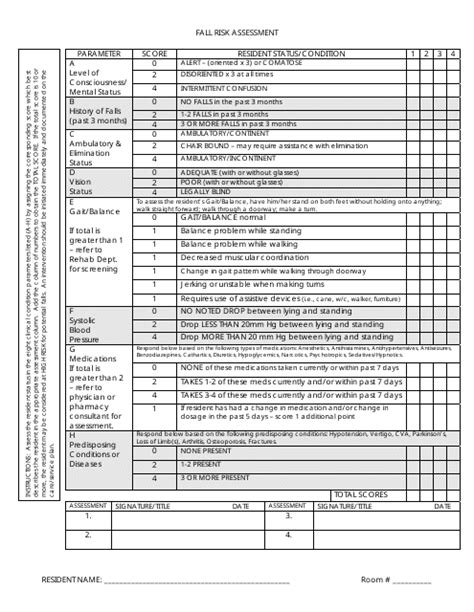 Fall Risk Assessment Checklist Download Printable PDF | Templateroller