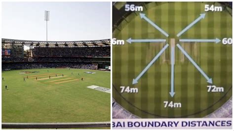 Wankhede Stadium Mumbai Boundary Length And Seating Capacity