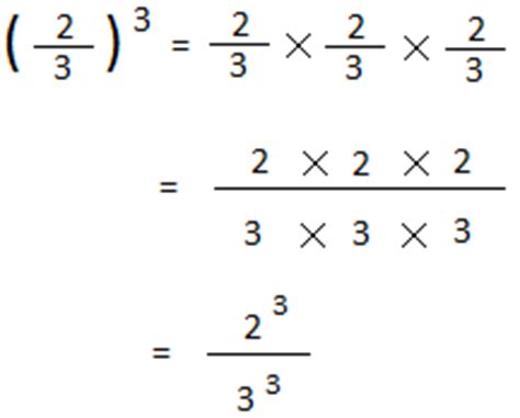 What are Exponents ? Definition, Examples, and Quiz