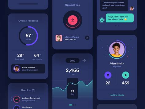 Widgets/Cards — Dark UI / Michal Parulski Wireframe, Adam Johnson, Investment App, Web Design ...