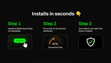 INTRODUCING THE WALLET GUARD SNAP: #1 METAMASK SECURITY SNAP
