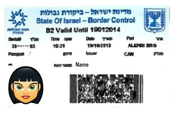 Israel Tourist Visa Requirements. - Anglo-List