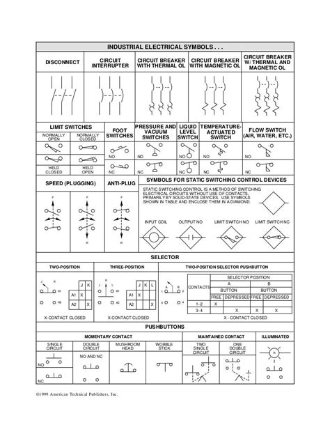 [DIAGRAM] Electric Motor Wiring Diagrams Symbols - MYDIAGRAM.ONLINE