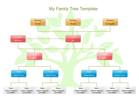 How to create a Family Tree Template For Kids? Download this My Family Tree Template For Kids ...