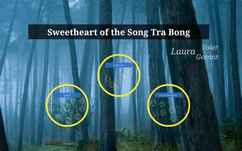 Sweetheart of the Song Tra Bong by Laura Gomez on Prezi