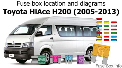 Fuse Box Location And Diagrams: Toyota HiAce H200, 45% OFF