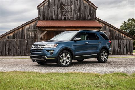 2018 Ford Explorer Limited Luxury Edition