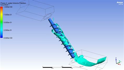 CFD - Archimedes Screw Pump - YouTube