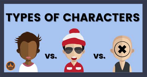 Different Types Of Characters