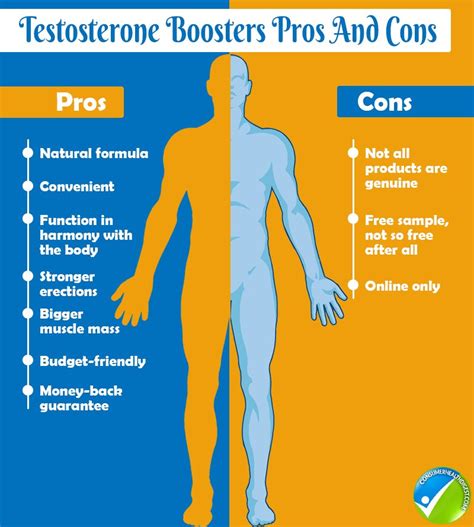 Testosterone Boosters Supplements : Pros, Cons and Side Effects