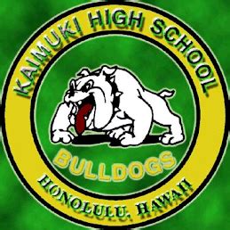 Kaimuki High School - Class of 1983