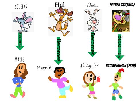 Nature Cat characters as humans by fanartgirl11 on DeviantArt