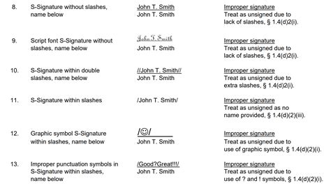 S Signature Meaning, Background, Legality & Examples