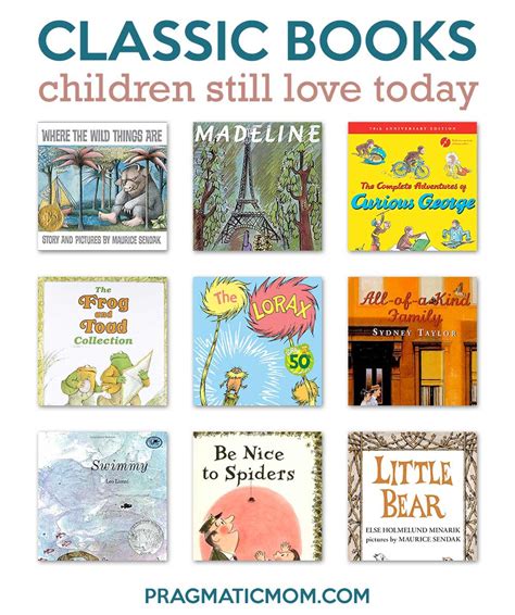 Best Books for Kids: Classics Still Beloved Now